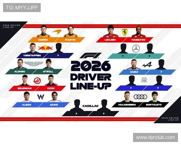 F1赛季新规则正式生效 多支车队力争争夺总冠军桂冠