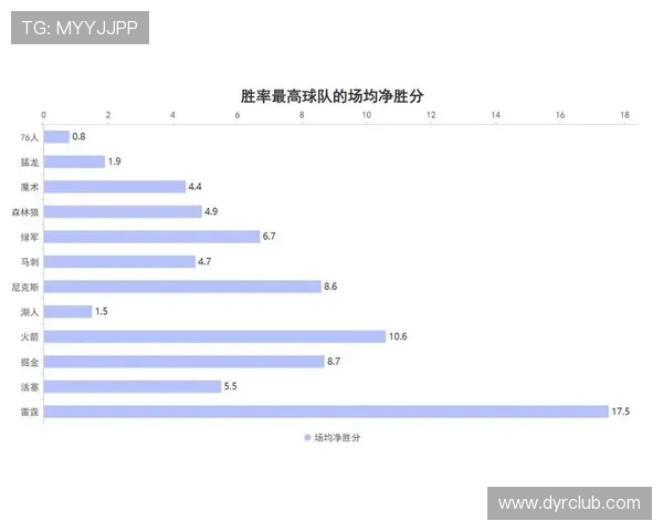 湖人勇士新赛季格局生变球星交易与争冠前景解析全面观察联盟走势