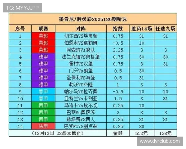 英超赛程全面解析:各大球队对阵时间一览,精彩赛事不容错过 英超赛程全面解析:各大球队对阵时间一览,精彩赛事不容错过
