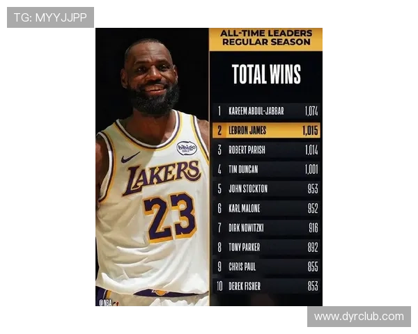 詹姆斯领衔湖人新赛季目标明确，年轻球员表现引期待